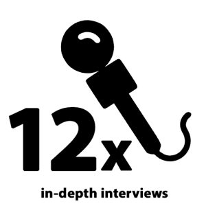 Yamaha-solutions-iconsinterviews