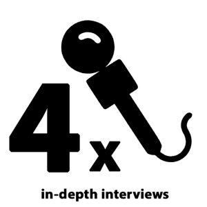 solutions-iconsinterviews