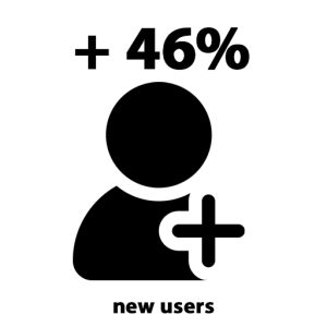 yamaha-results-iconsnew-users