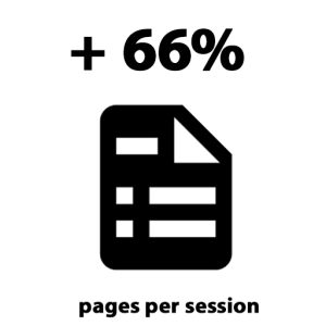 yamaha-results-iconspages-per-session